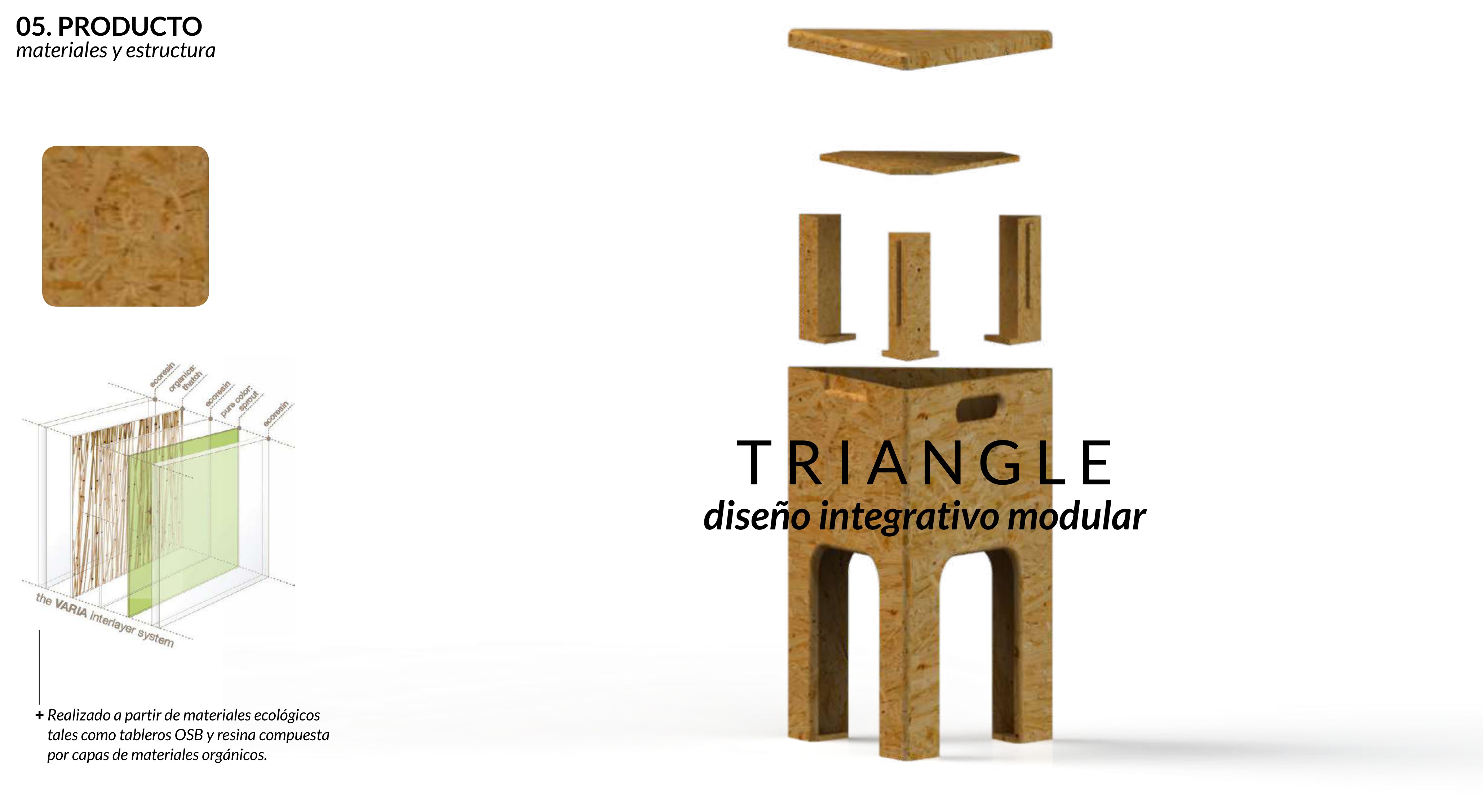 Proyecto Triangle: despiece y diseño integral modular