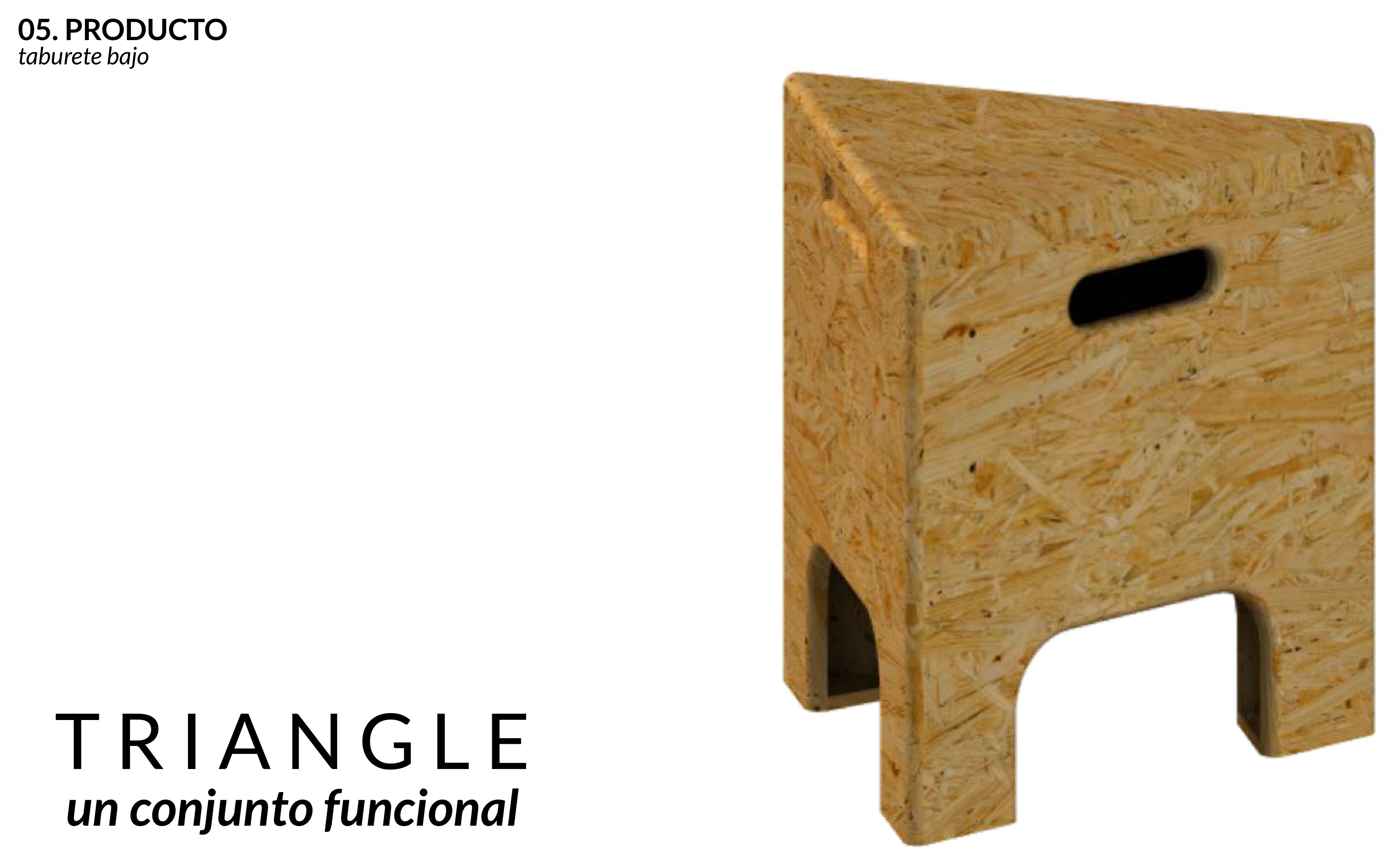 Proyecto Triangle: producto desarrollado